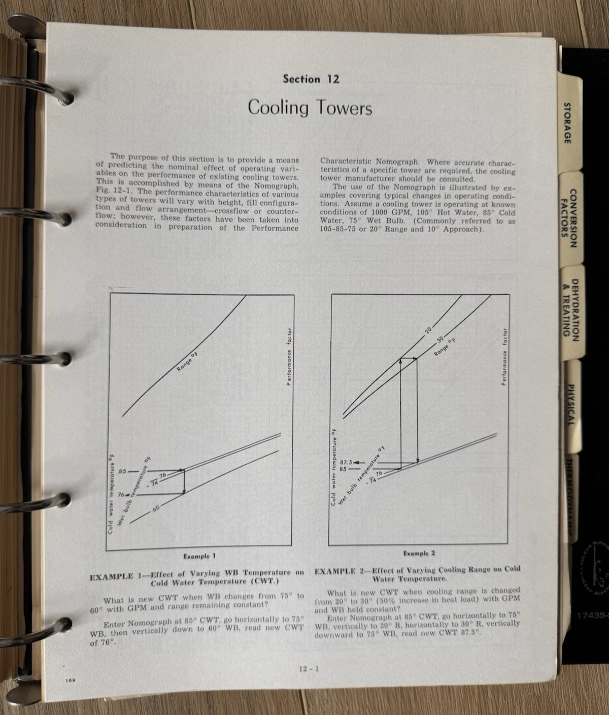 Vintage 1972 GPSA Engineering Data Book 9th Ed Gas Processing White Superior Oil