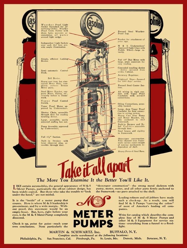 1929 Martin & Schwartz Meter Gas Pump Buffalo NEW METAL SIGN: 12×16 Ships Free