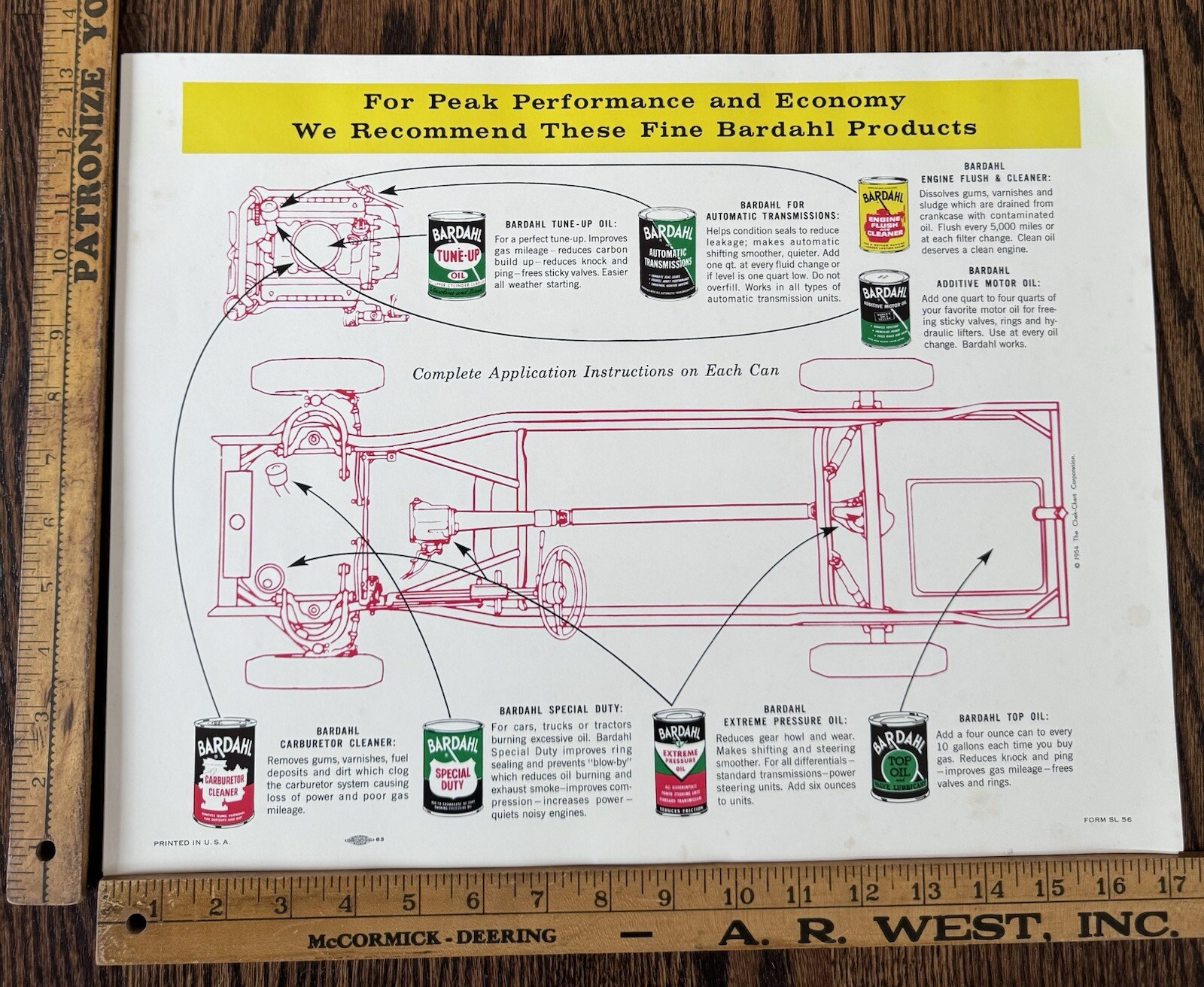 Vintage Bardahl Chassis Diagram For Products To Use – 3 Copies No Reprints