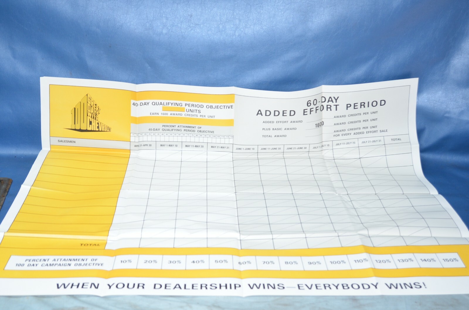 Vtg GM Dealer Dealership Sales Poster Sign Event Promotional Buick Chevy 34″x44″