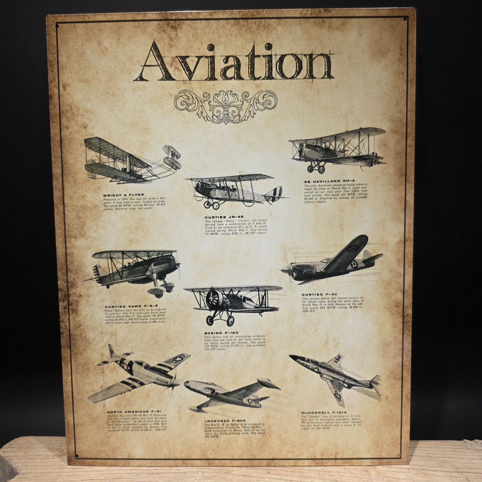 Aviation History Tin Sign – Vintage Aircraft Chart Wall Decor