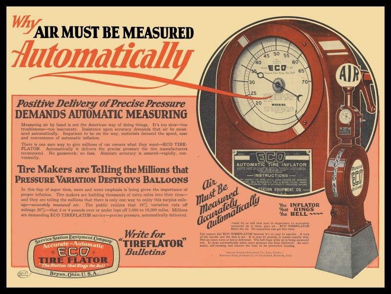 1929 ECO Tire Flator of Bryan, OhiO NEW Sign 18×24″ USA STEEL XL Size