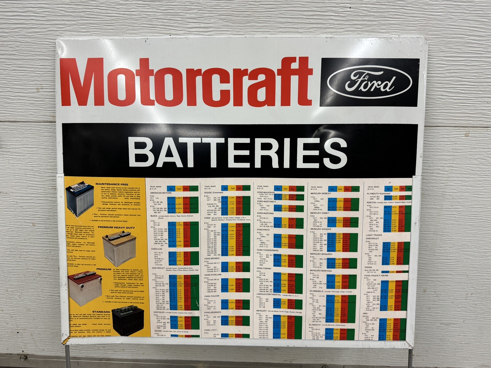 NOS Ford Motorcraft Batteries Sign Painted Tin Single Sided Vintage Autolite