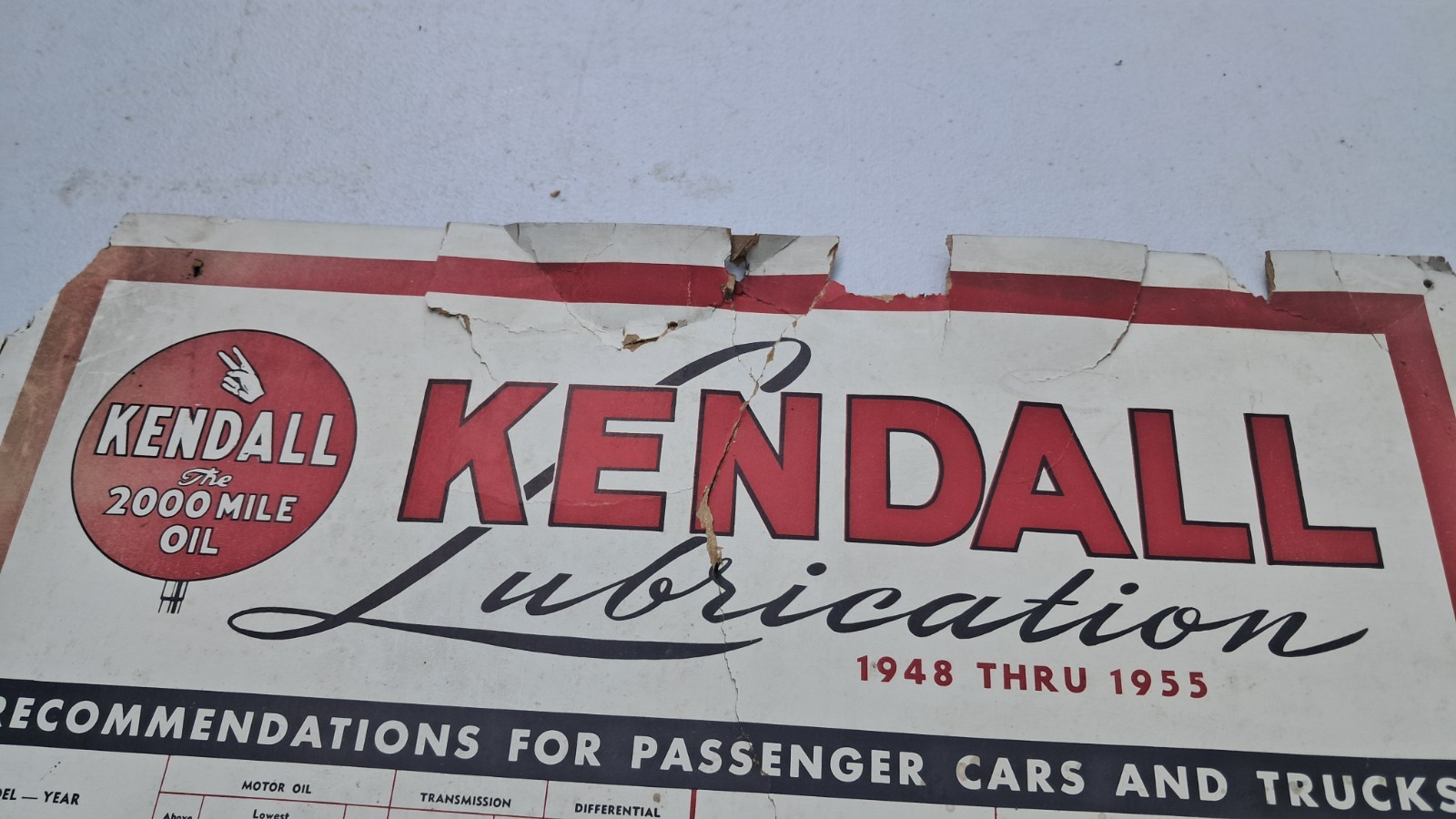 1948-1955 Kendall Motor Oil CARDBOARD l Sign: ” Free Shipping