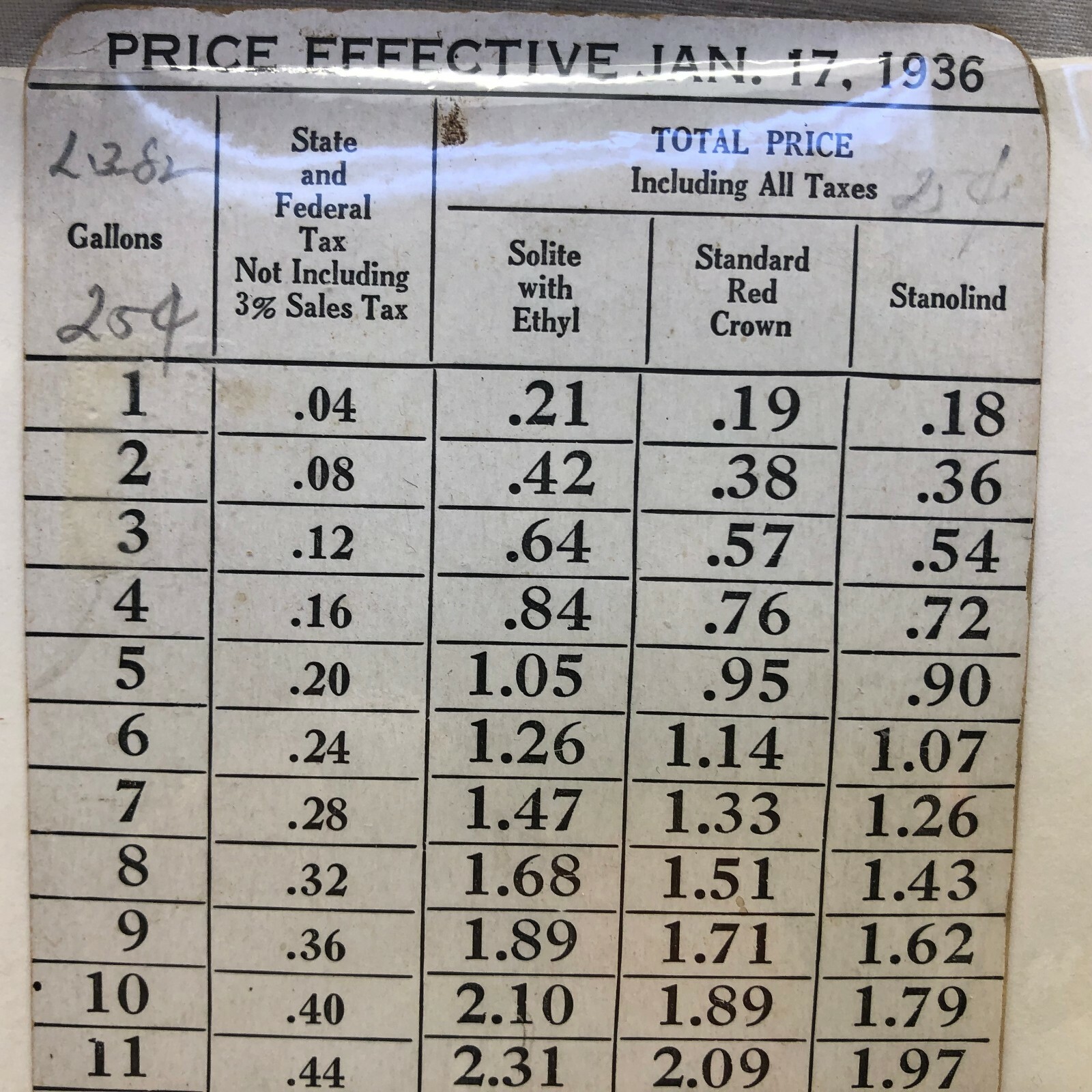 Vtg 1936 Gasoline Station Price Guide Calculator Standard Red Crown Cardboard