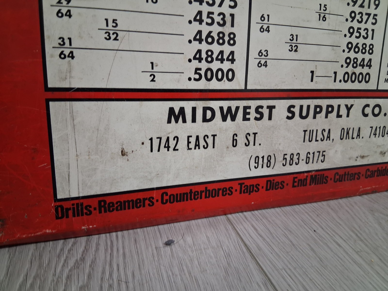 Union Twist Drill Decimal Equivalents Charts. Metal Over Cardboard Sign.