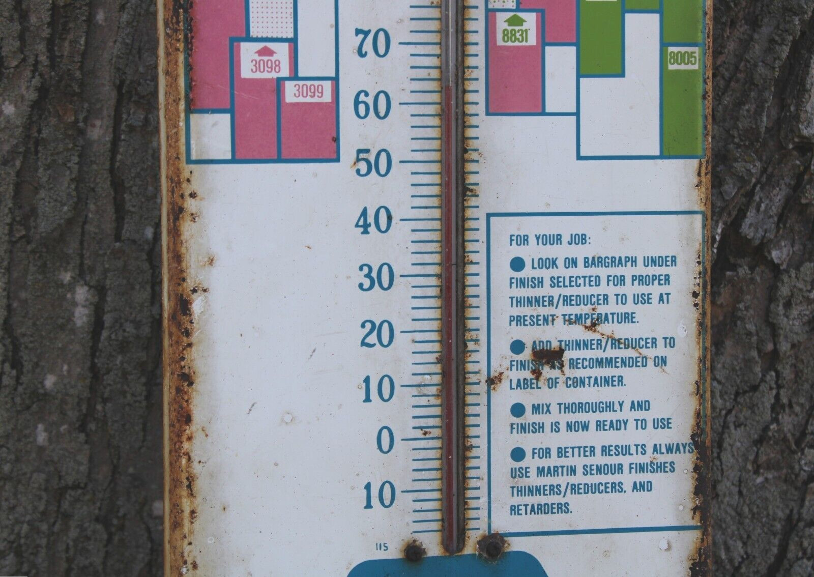 date 1965 NAPA AUTO PARTS MARTIN SENOUR AUTO PAINT Old 7×27 in. Thermometer Sign