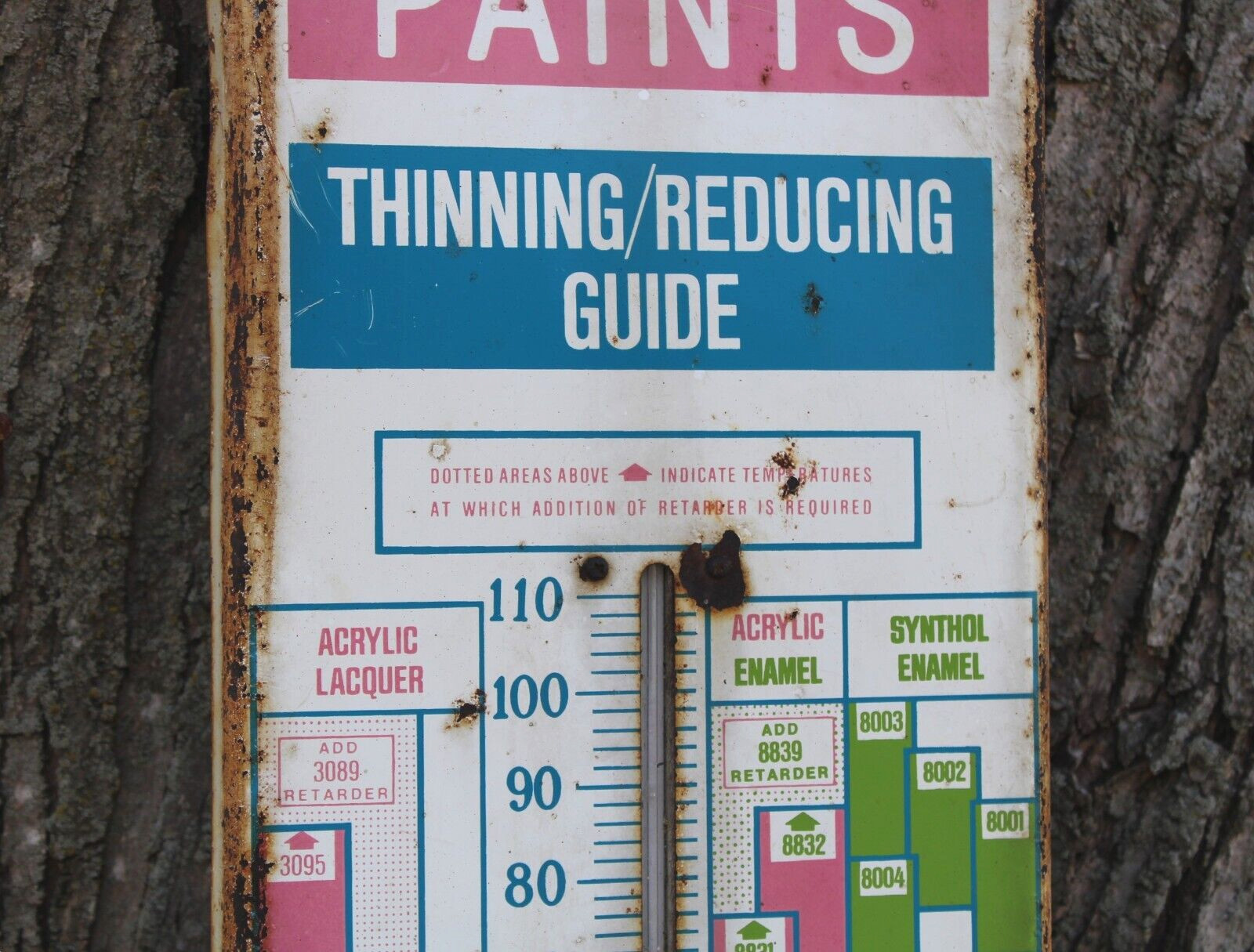 date 1965 NAPA AUTO PARTS MARTIN SENOUR AUTO PAINT Old 7×27 in. Thermometer Sign