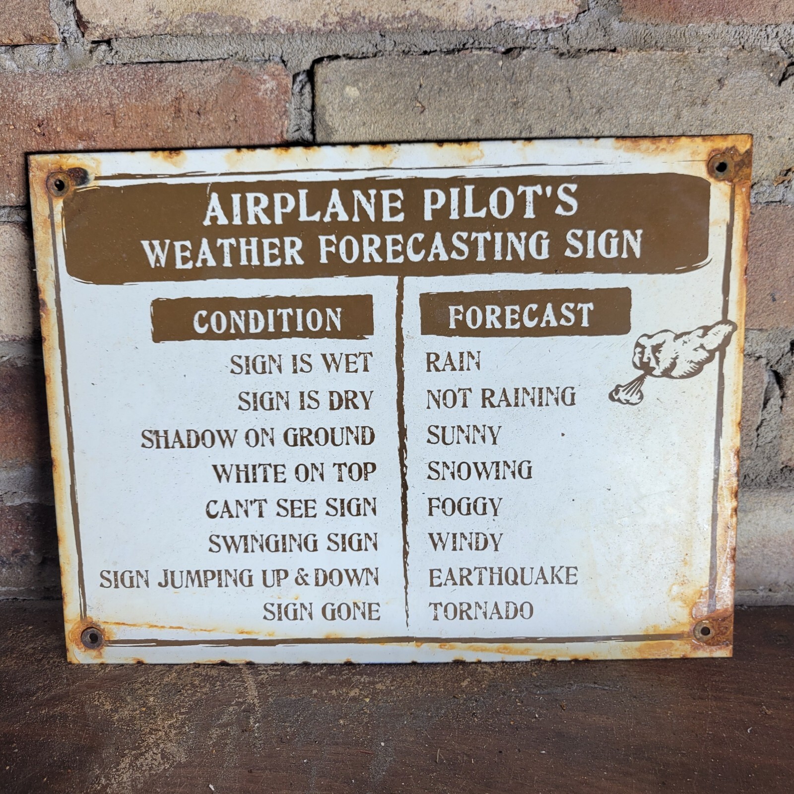 12X9 VINTAGE PILOT’S WEATER FORCASTING AIRLINES PORCELAIN AIRPORT AIRPLANE SIGN