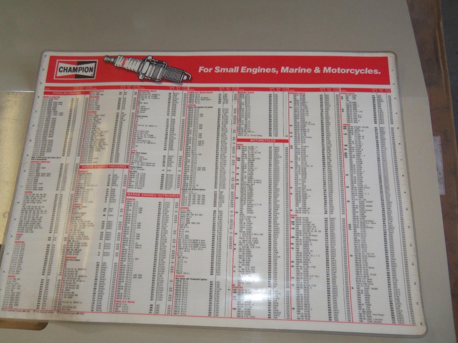 1988 CHAMPION SPARK  PLUG WALL POSTER
