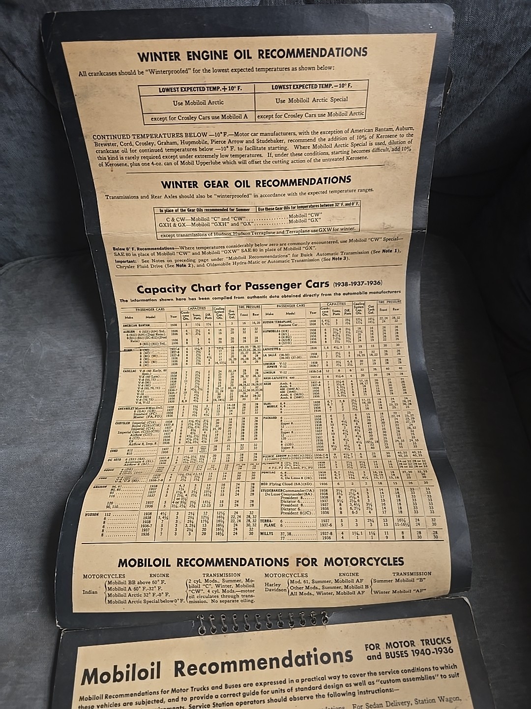 1940 Gargoyle Mobiloil Cabinet Paper Sign Authorized Service Oil Chart RARE