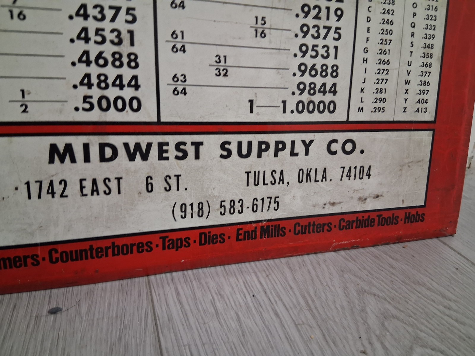 Union Twist Drill Decimal Equivalents Charts. Metal Over Cardboard Sign.