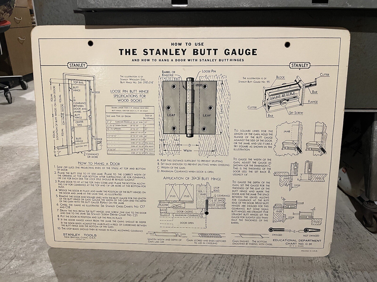 Vintage Stanley Tools Sign