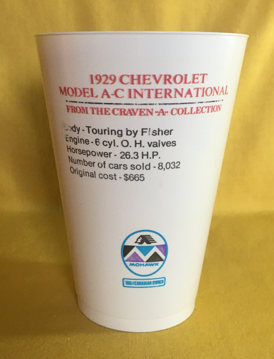 Lot Of 5 Vintage Classic Car Collector’s Cups Mohawk Gas Station Canada