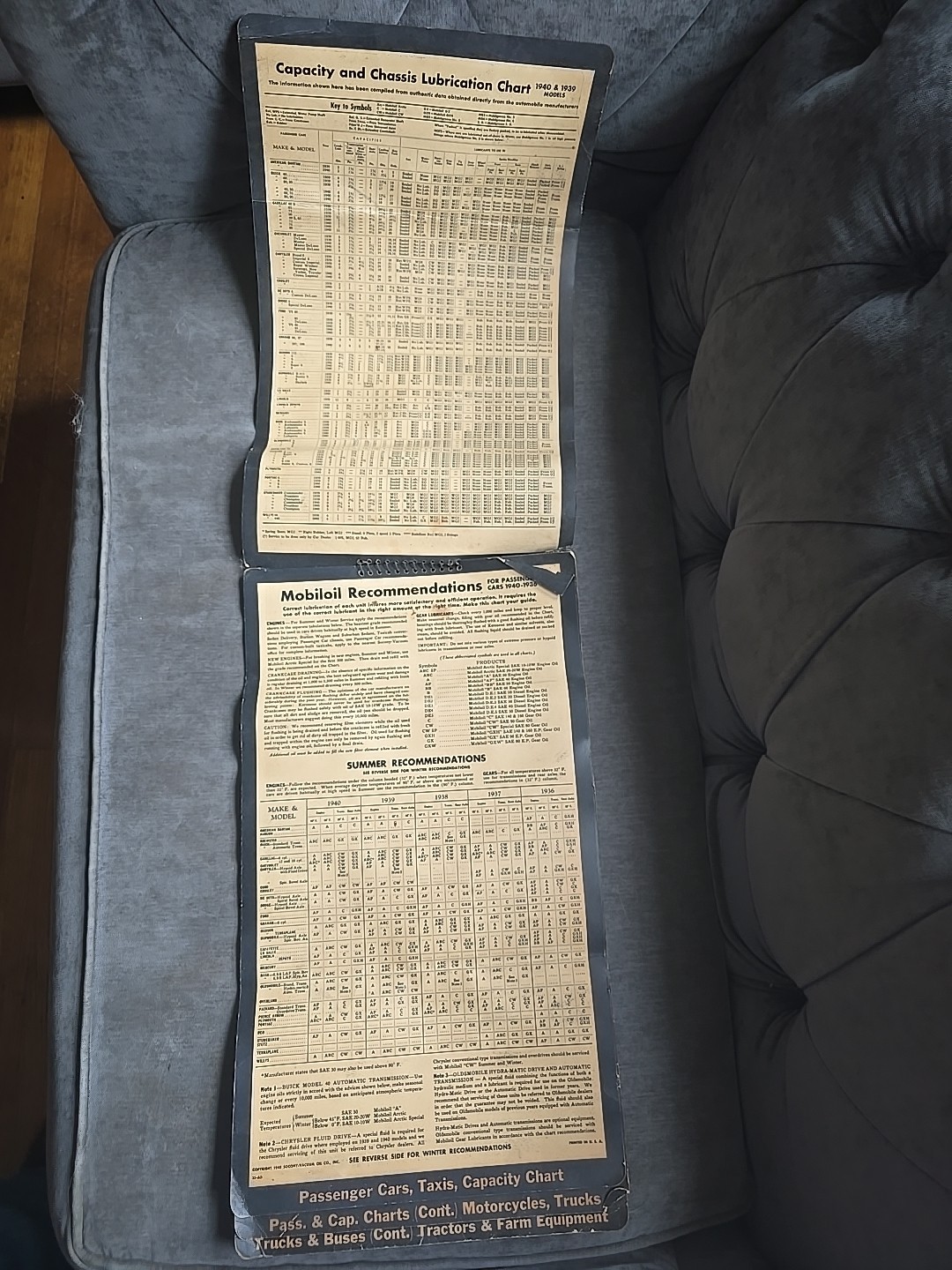 1940 Gargoyle Mobiloil Cabinet Paper Sign Authorized Service Oil Chart RARE