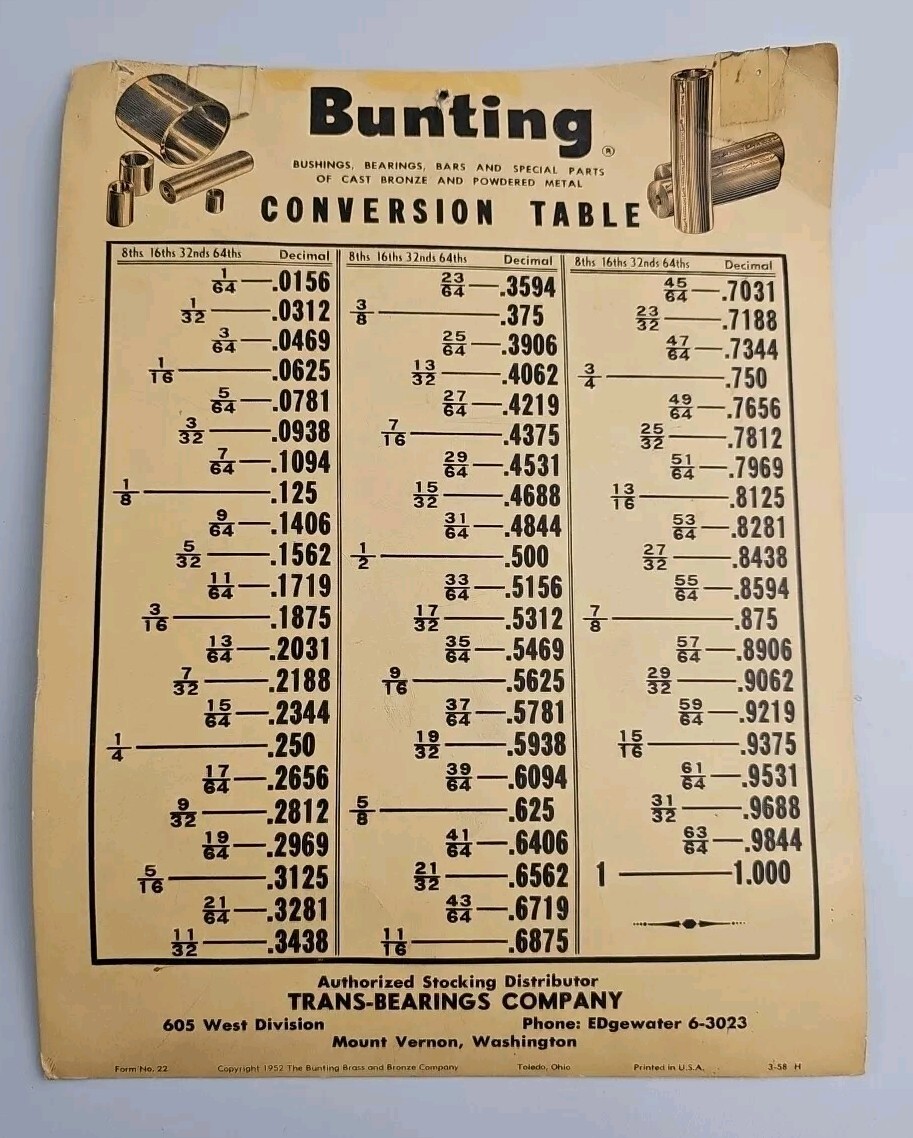 Cardboard vtg Bunting Conversion Table CHARTS 1952 sign Trans-Bearing Mt Vernon
