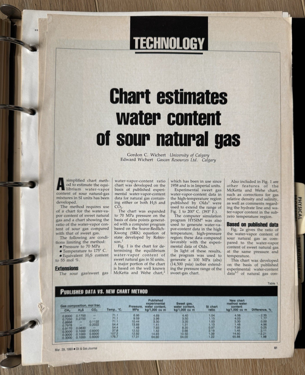 Vintage 1972 GPSA Engineering Data Book 9th Ed Gas Processing White Superior Oil