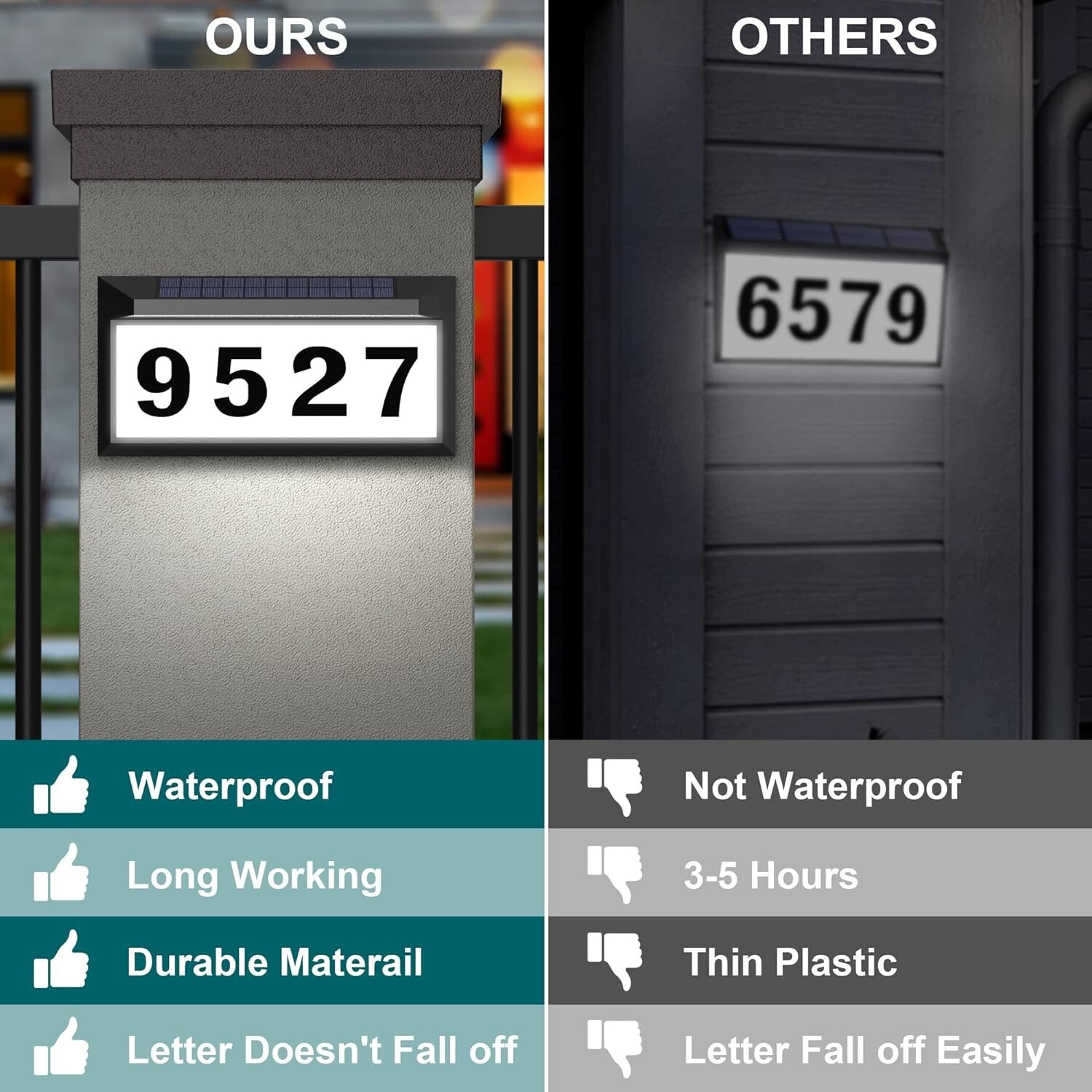 Energy-Saving Solar Address Number Sign with Easy Installation and Templates