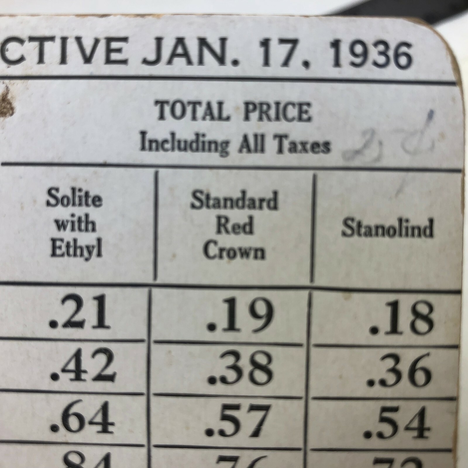 Vtg 1936 Gasoline Station Price Guide Calculator Standard Red Crown Cardboard