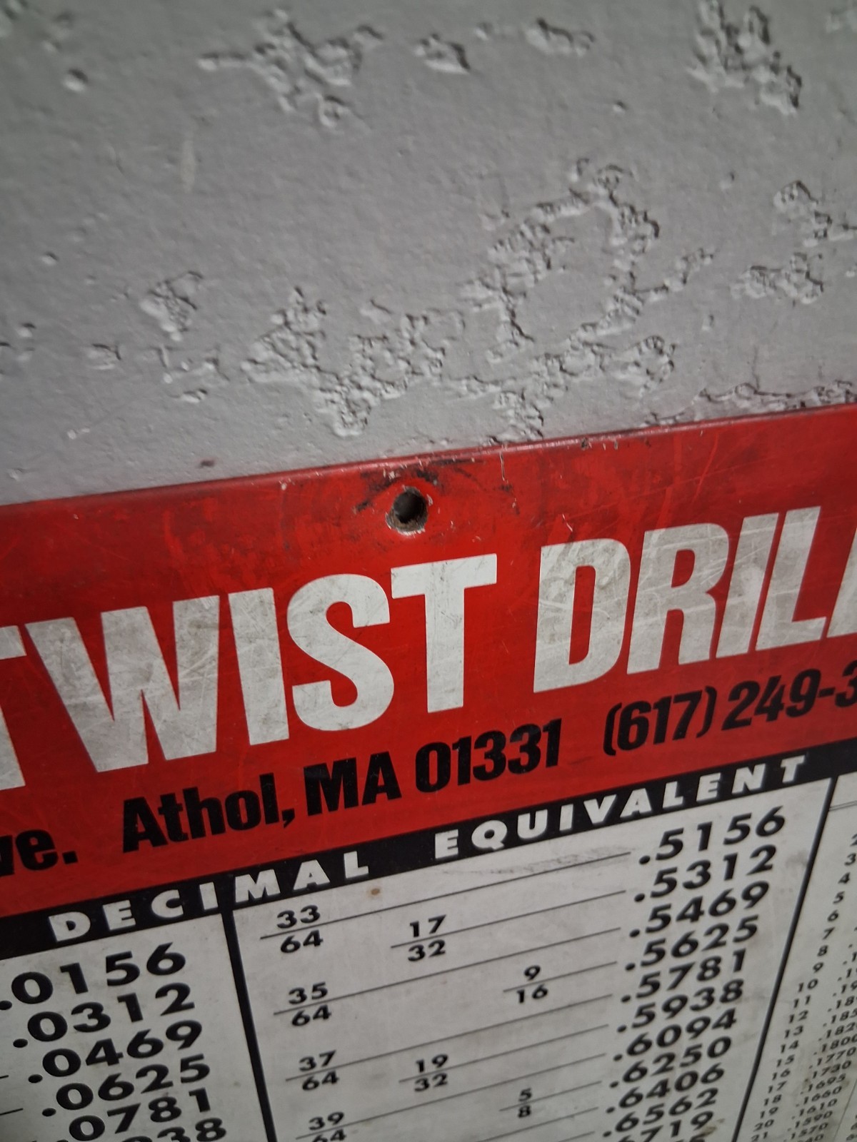 Union Twist Drill Decimal Equivalents Charts. Metal Over Cardboard Sign.