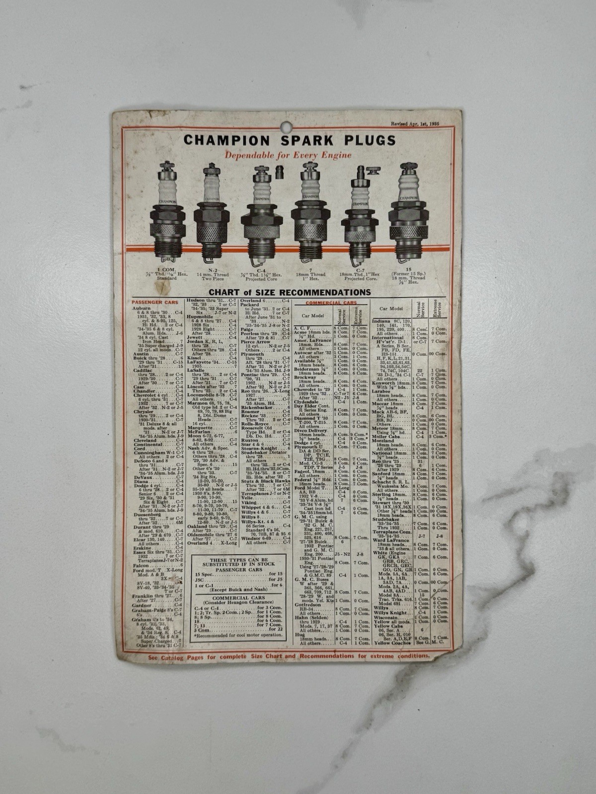 1935 Champion Spark Plugs Chart Size Recommendations Vintage Garage Shop Sign
