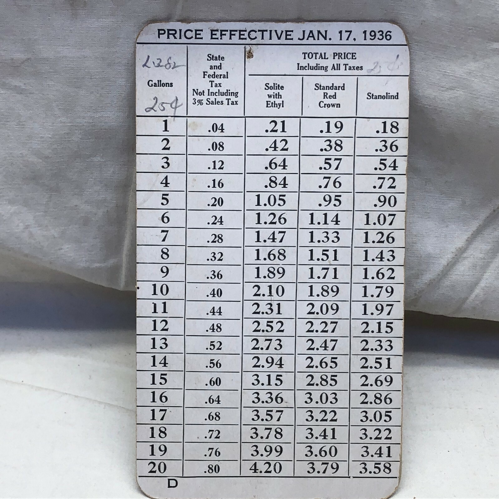 Vtg 1936 Gasoline Station Price Guide Calculator Standard Red Crown Cardboard