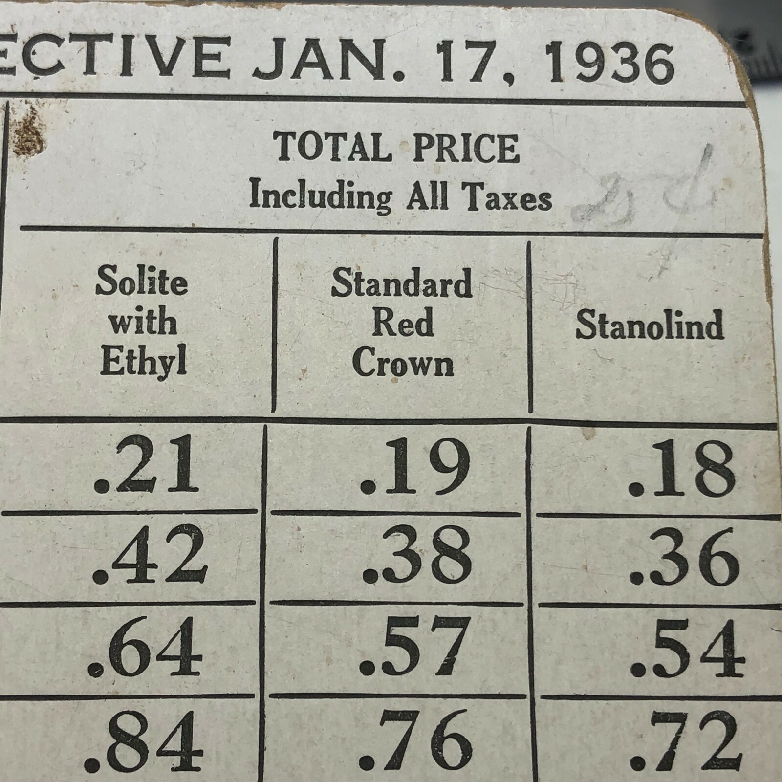 Vtg 1936 Gasoline Station Price Guide Calculator Standard Red Crown Cardboard