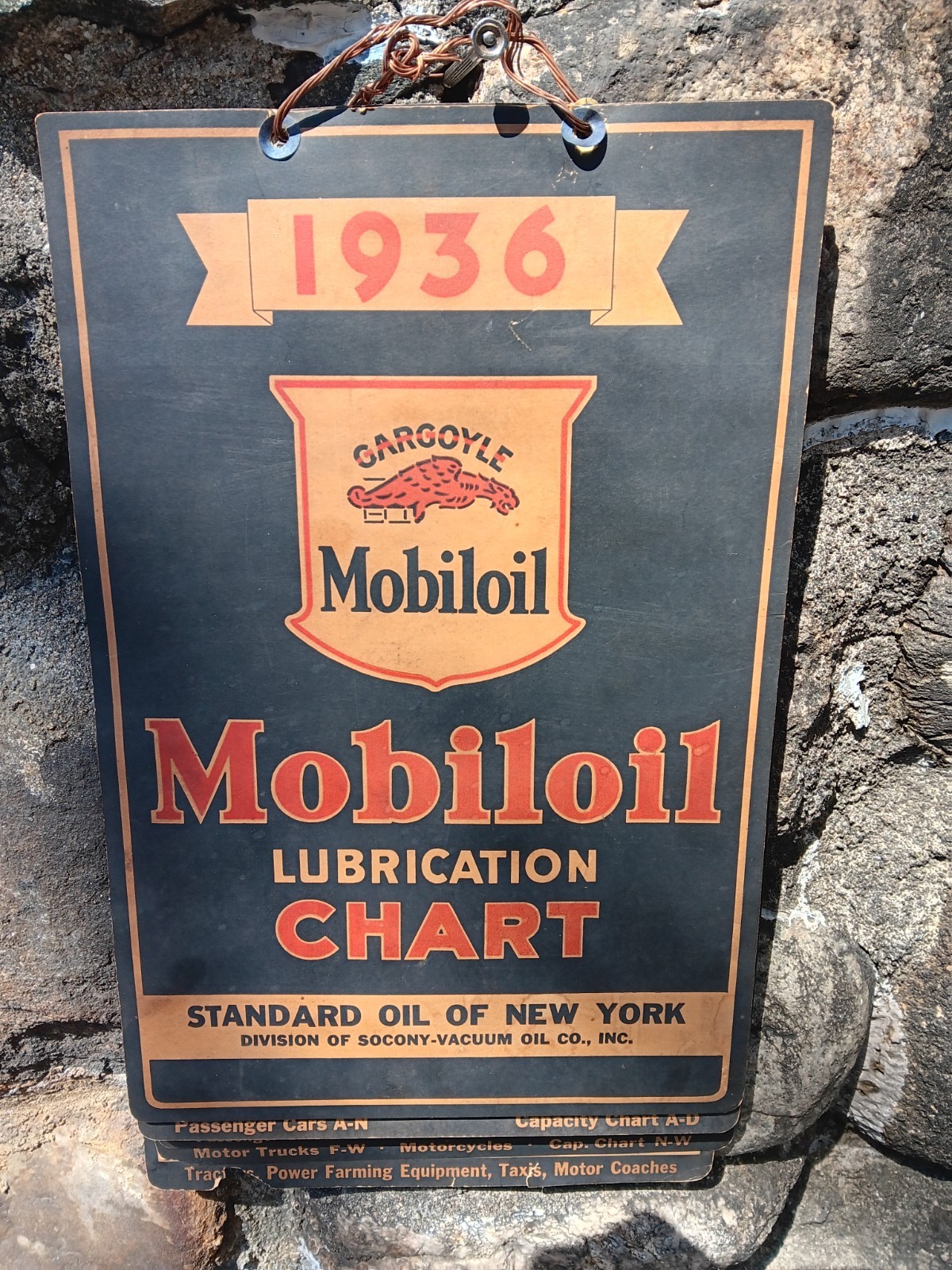 1936 Gargoyle Mobiloil lubrication chart by the Standard Oil Company of New York