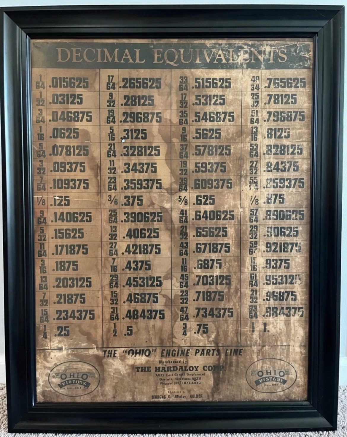 Vintage 1950s Detroit Machine Shop Decimal Chart Framed Ohio Engine Parts Sign
